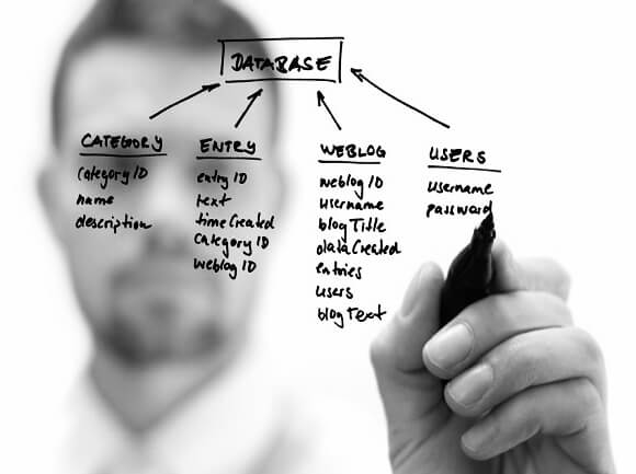 Application Design