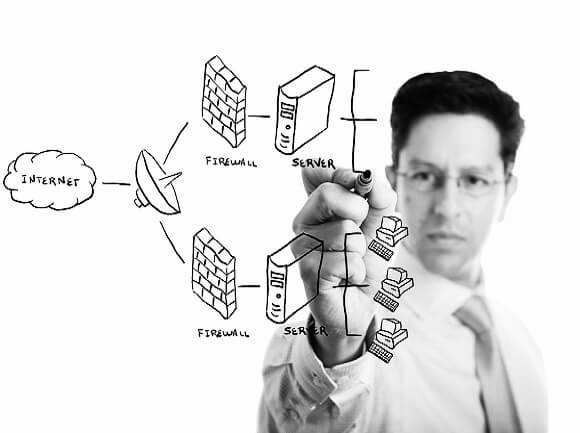 IT Infrastructure